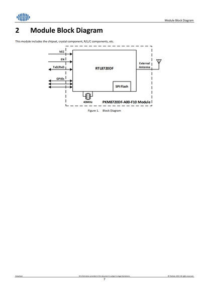 RTL8720DF Dual-Band Wi Fi and Bluetooth Low Energy (BLE) 5.0 Module – PKM8720DF-A00