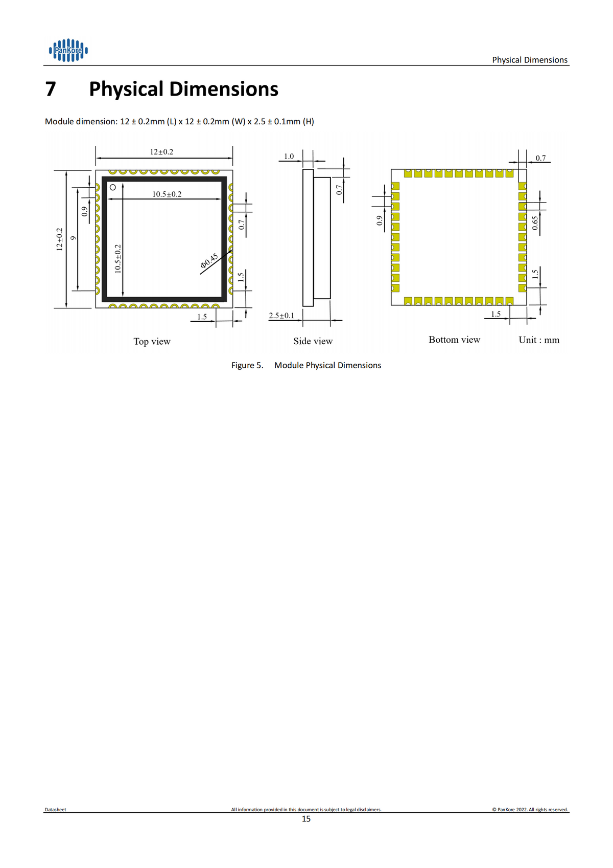 RTL8720DF Dual-Band Wi Fi and Bluetooth Low Energy (BLE) 5.0 Module – PKM8720DF-A00