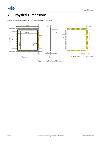 RTL8720DF Dual-Band Wi Fi and Bluetooth Low Energy (BLE) 5.0 Module – PKM8720DF-A00