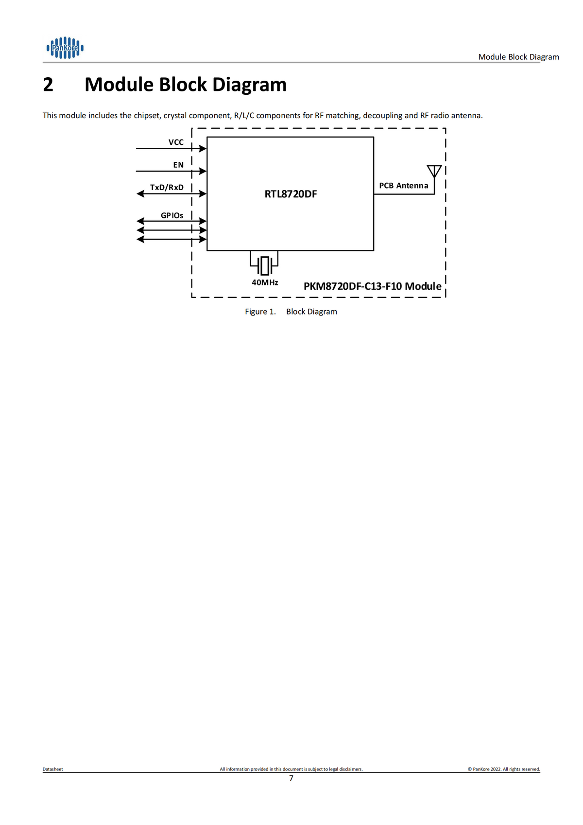 RTL8720DF Dual-Band Wi Fi and Bluetooth Low Energy (BLE) 5.0 Module with Onboard Antenna – PKM8720DF-C13