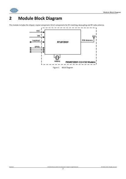 RTL8720DF Dual-Band Wi Fi and Bluetooth Low Energy (BLE) 5.0 Module with Onboard Antenna – PKM8720DF-C13